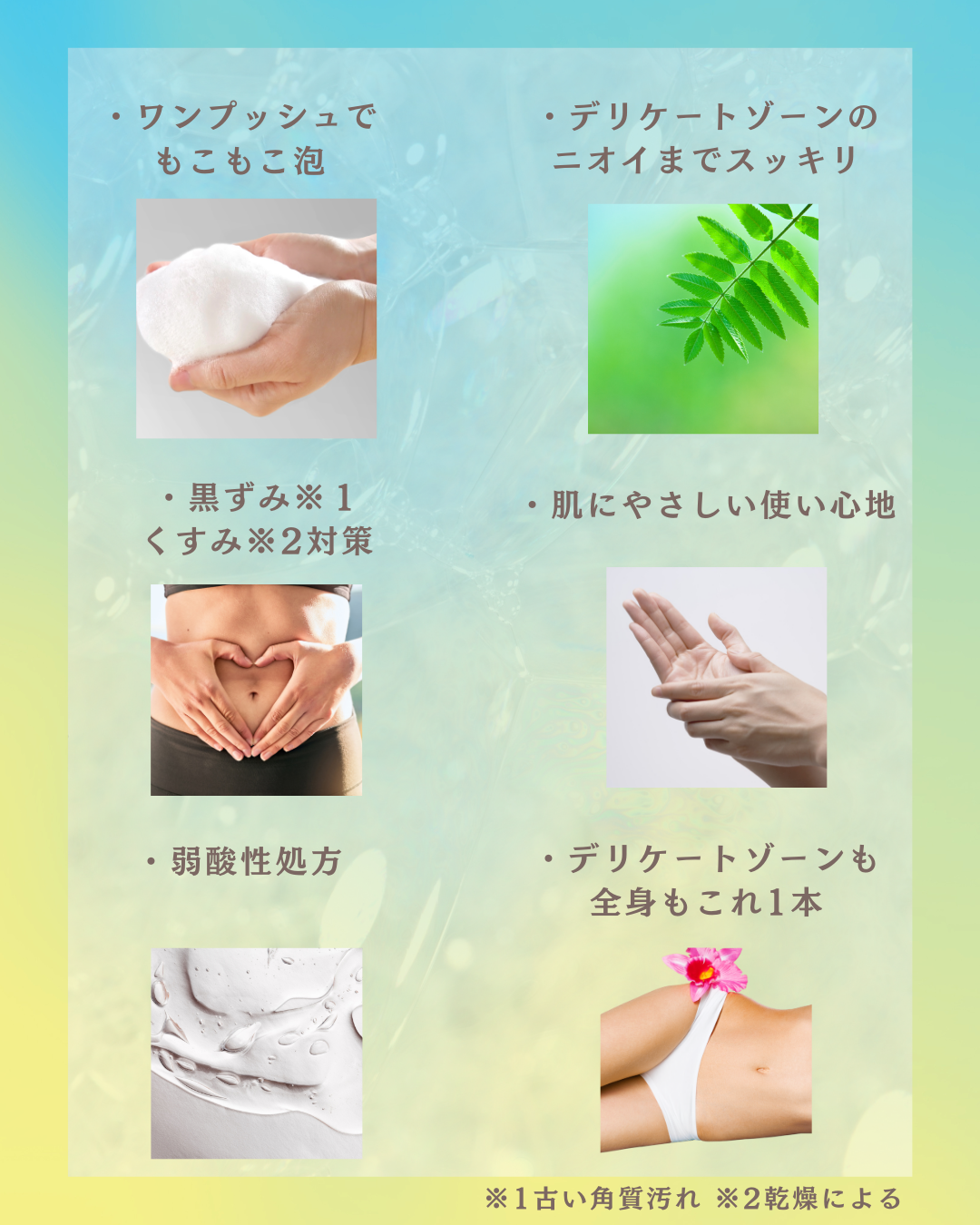 フェミモア 美容液泡ソープN シトラス＆ベルガモットの香り/フェミモア/デリケートゾーンケアを使ったクチコミ（3枚目）