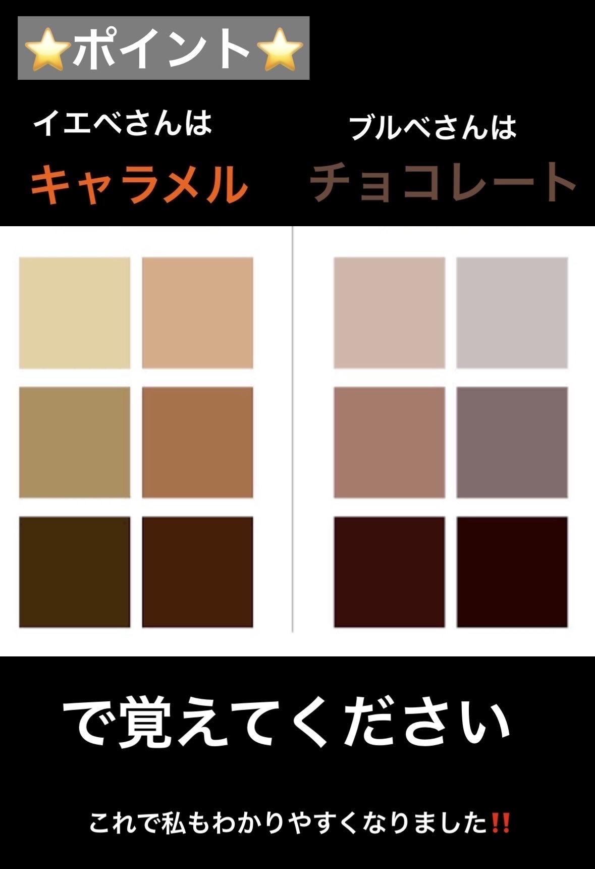 ケイト デザイニングアイブロウ3D/KATE/パウダーアイブロウを使ったクチコミ（3枚目）