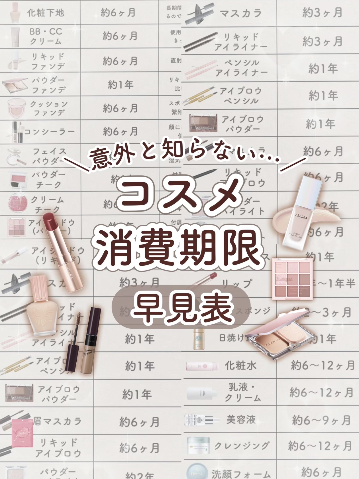 THE アイパレR/b idol/アイシャドウパレットを使ったクチコミ（1枚目）