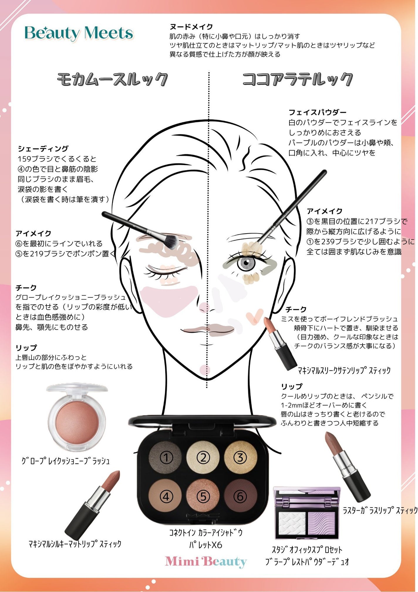 コネクト イン カラー アイシャドウ パレット × 6/M・A・C/アイシャドウパレットを使ったクチコミ(4枚目)