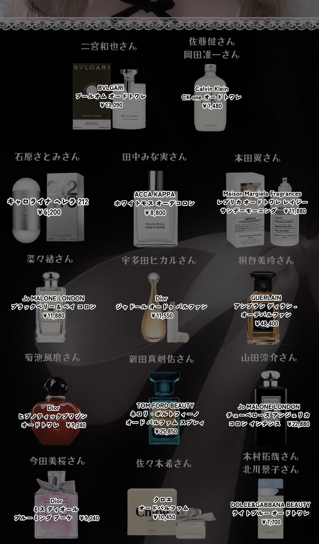 新品未開封 ゲラン アンブランディラン オーデパルファン100ml 新品未開封 ゲラン アンブランディラン オーデパルファン100ml