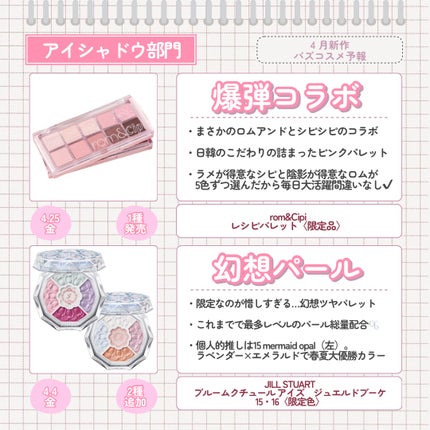 ラスティングベース クール/チャコット・コスメティクス/化粧下地を使ったクチコミ(3枚目)