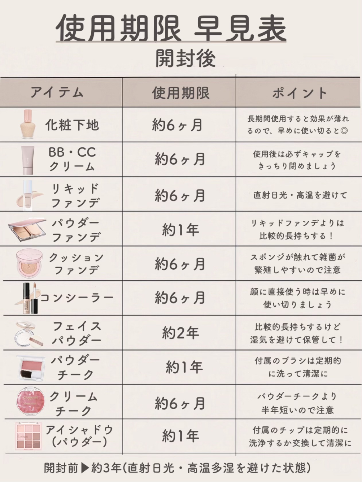 THE アイパレR/b idol/アイシャドウパレットを使ったクチコミ（2枚目）