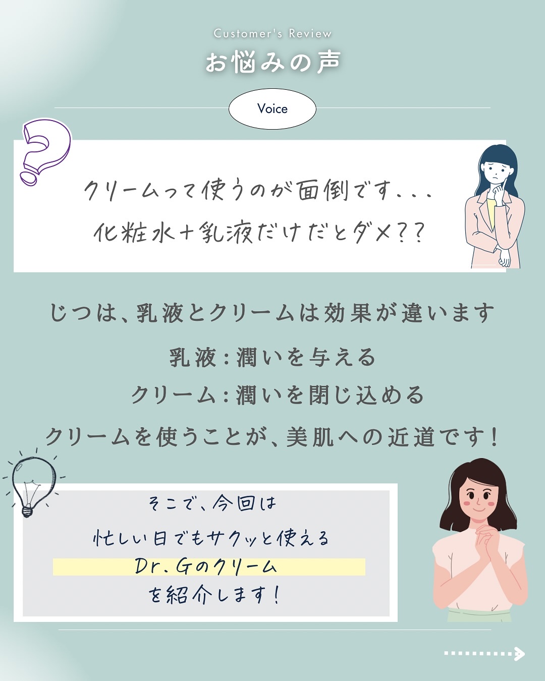 レッドブレミッシュ クリアスージングクリーム/Dr.G/フェイスクリームを使ったクチコミ（2枚目）