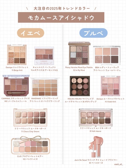 クリーミータッチライナー/キャンメイク/ジェルアイライナーを使ったクチコミ(4枚目)