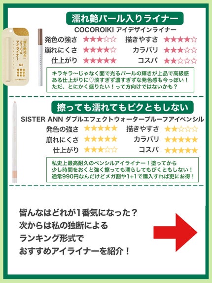 ハイパーシャープ ライナー R/MAYBELLINE NEW YORK/リキッドアイライナーを使ったクチコミ(8枚目)