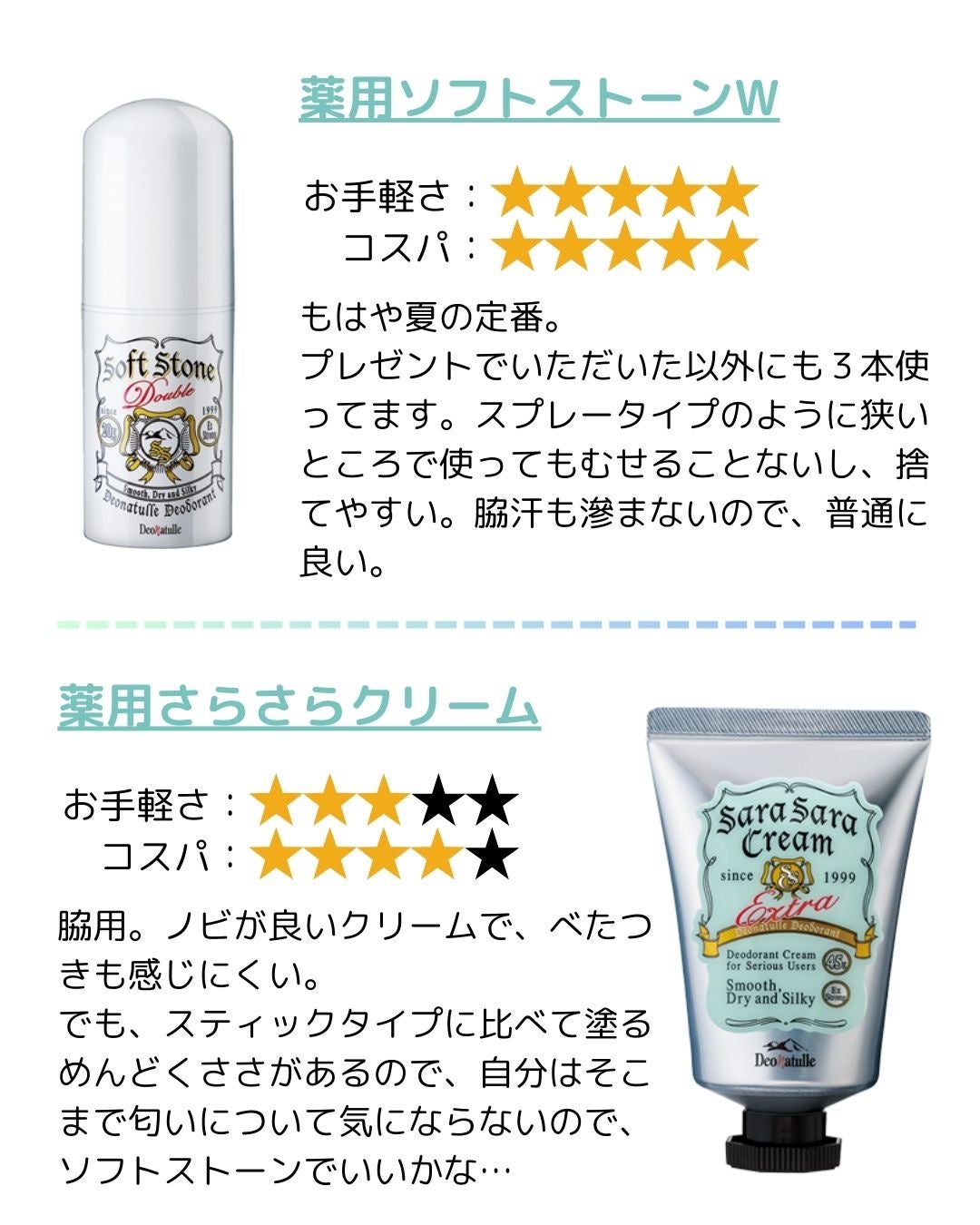 è¬çšãœããã¹ããŒã³ïŒ·/ããªããã¥ã¬/ããªãã©ã³ãã»å¶æ±å€ã䜿ã£ãã¯ãã³ãïŒ2æç®ïŒ