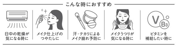 ウルミナプラスから白桃の香り「生つやキープミスト V」が数量限定で登場!の画像