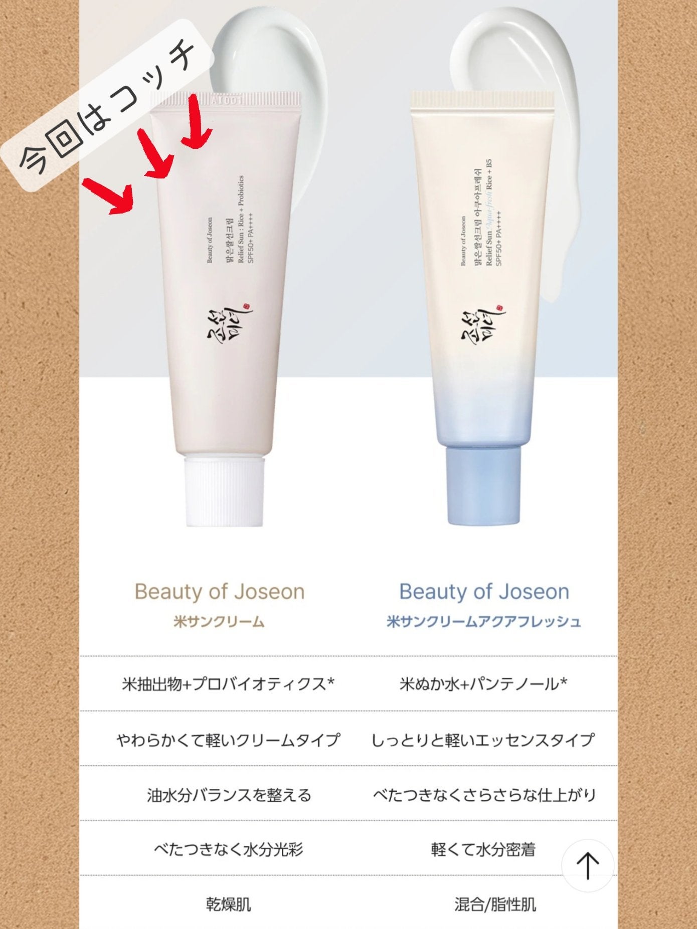米サンクリーム/Beauty of Joseon/フェイスクリームを使ったクチコミ(4枚目)