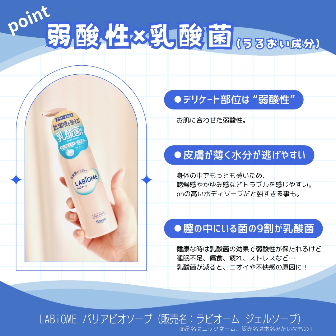 ラビオーム バリアソープ/LABiOME/デリケートゾーンケアを使ったクチコミ（2枚目）