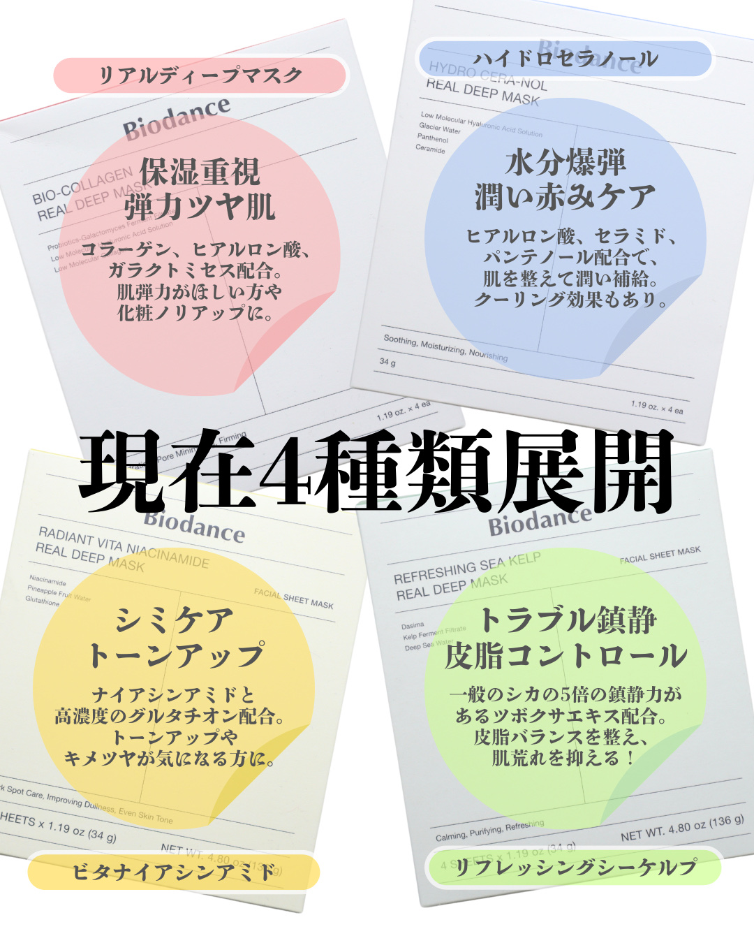 ハイドロセラノールリアルディープマスク/Biodance/シートマスク・パックを使ったクチコミ（3枚目）