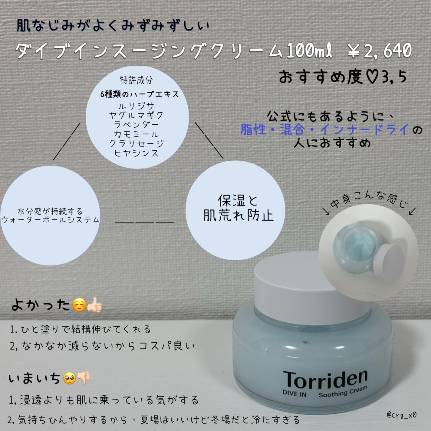 ダイブイン セラム/Torriden/美容液を使ったクチコミ(4枚目)