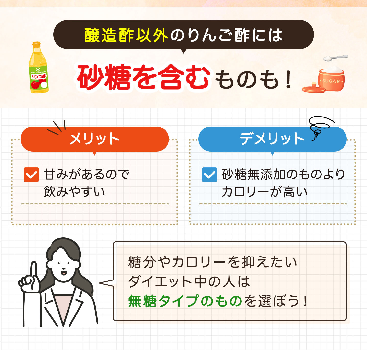 醸造酢以外のりんご酢には砂糖を含むものも！甘みがあるので飲みやすいのがメリットだが、砂糖無添加のものよりカロリーが高いというデメリットも。糖分やカロリーを抑えたいダイエット中の人は無糖タイプのものを選ぼう！