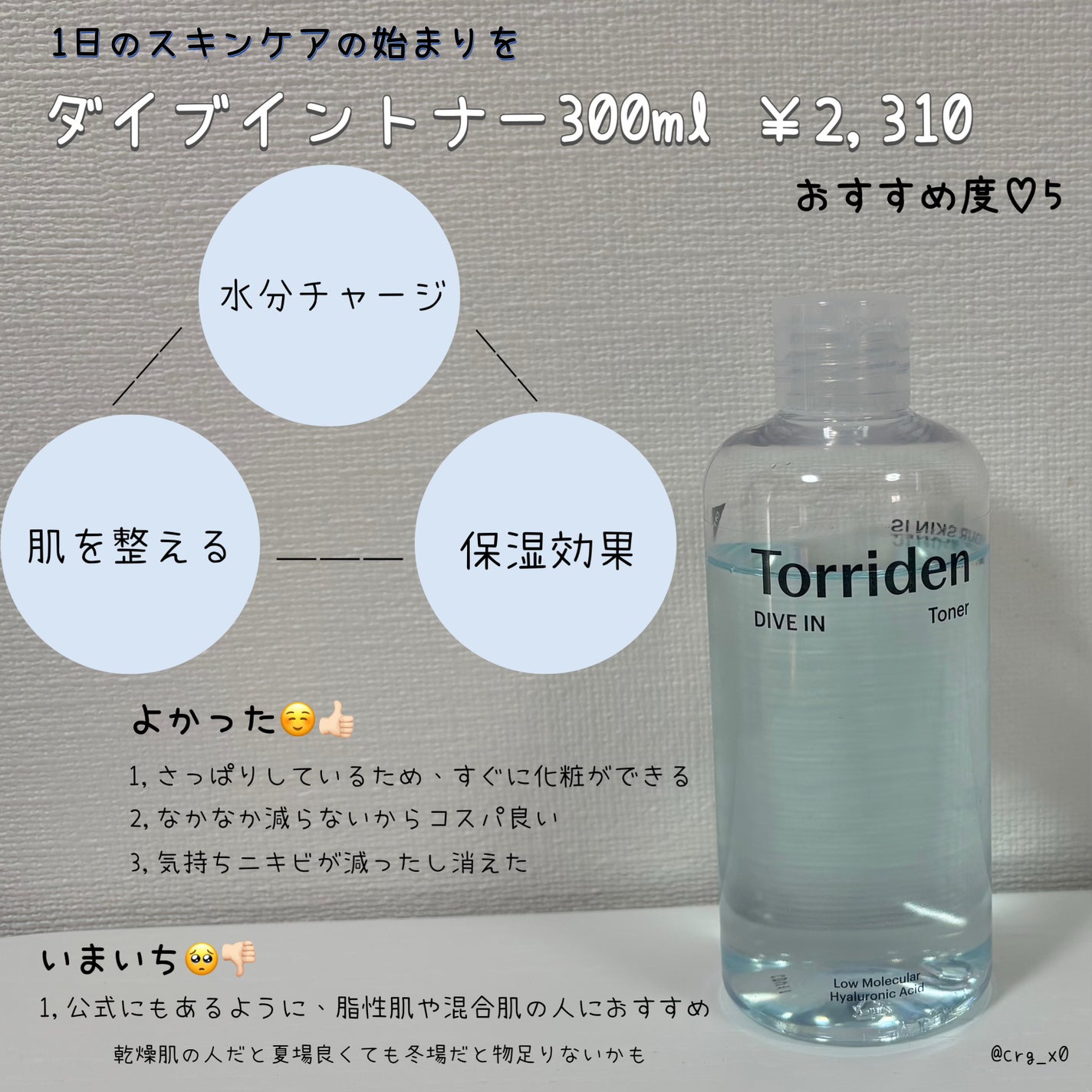 ダイブイン セラム/Torriden/美容液を使ったクチコミ(2枚目)