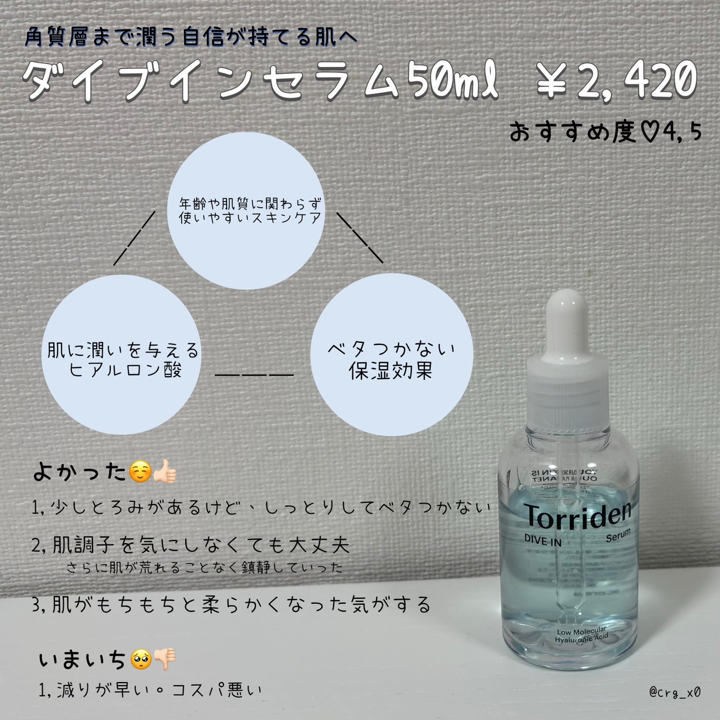 ダイブイン セラム/Torriden/美容液を使ったクチコミ(3枚目)