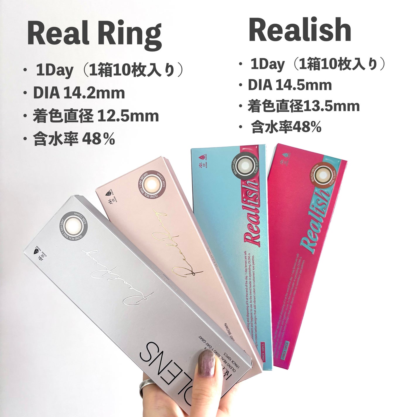 Real Ring 1day/OLENS/ワンデー(1DAY)カラコンを使ったクチコミ(8枚目)