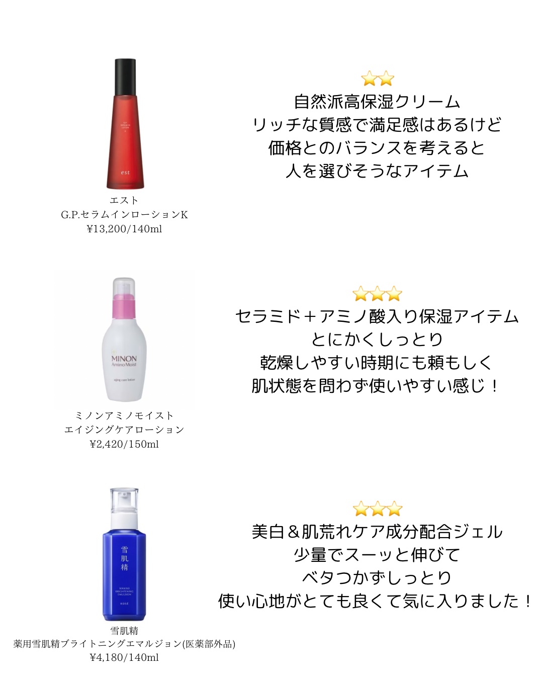 薬用雪肌精 ブライトニング エマルジョン/雪肌精/乳液を使ったクチコミ（3枚目）