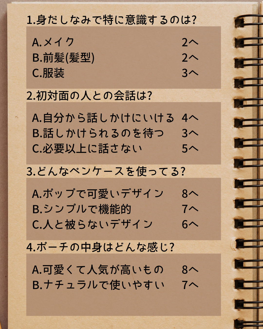 ニベアUV ディープ プロテクト＆ケア ジェル/ニベア/日焼け止めジェルを使ったクチコミ（2枚目）