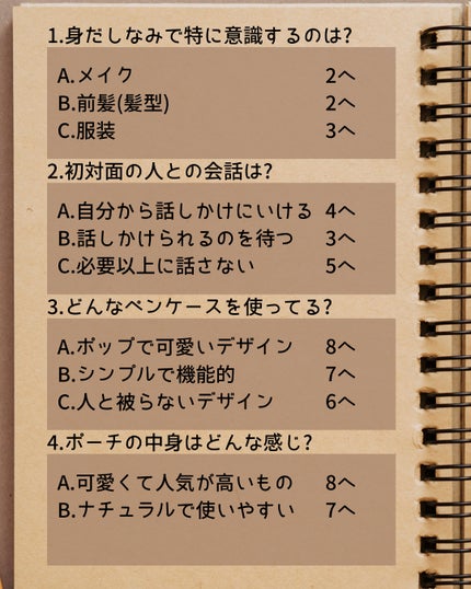 ニベアUV ディープ プロテクト&ケア ジェル/ニベア/日焼け止めジェルを使ったクチコミ(2枚目)