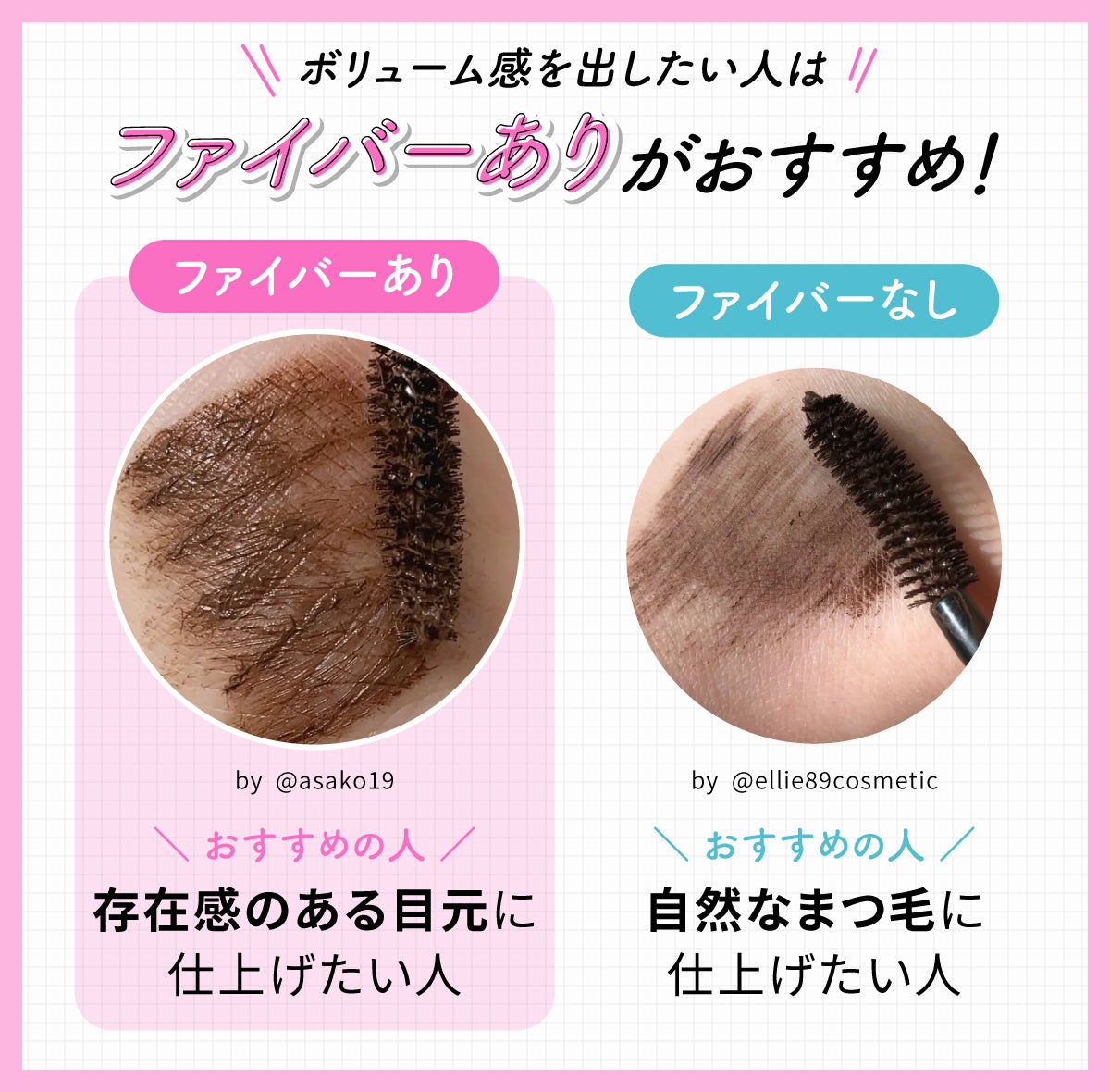 ボリューム感を出したい人はファイバーありがおすすめ!存在感のある目元に仕上げたい人はファイバーあり、自然なまつ毛に仕上げたい人はファイバーなしがおすすめ。