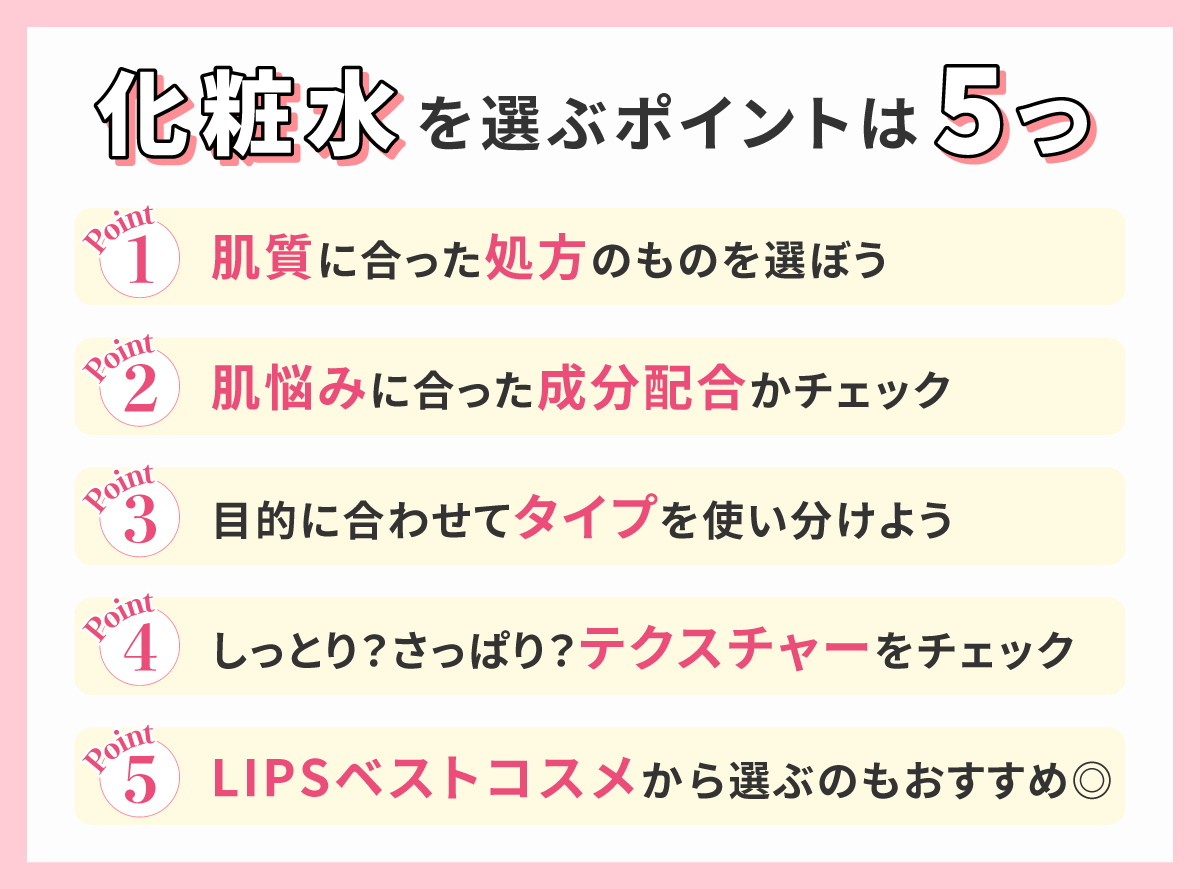化粧水を選ぶポイントは5つ。肌質に合った処方のものを選ぼう。肌悩みに合った成分配合かチェック。目的に合わせてタイプを使い分けよう。しっとり？さっぱり？テクスチャーをチェック。LIPSベストコスメから選ぶのもおすすめ◎