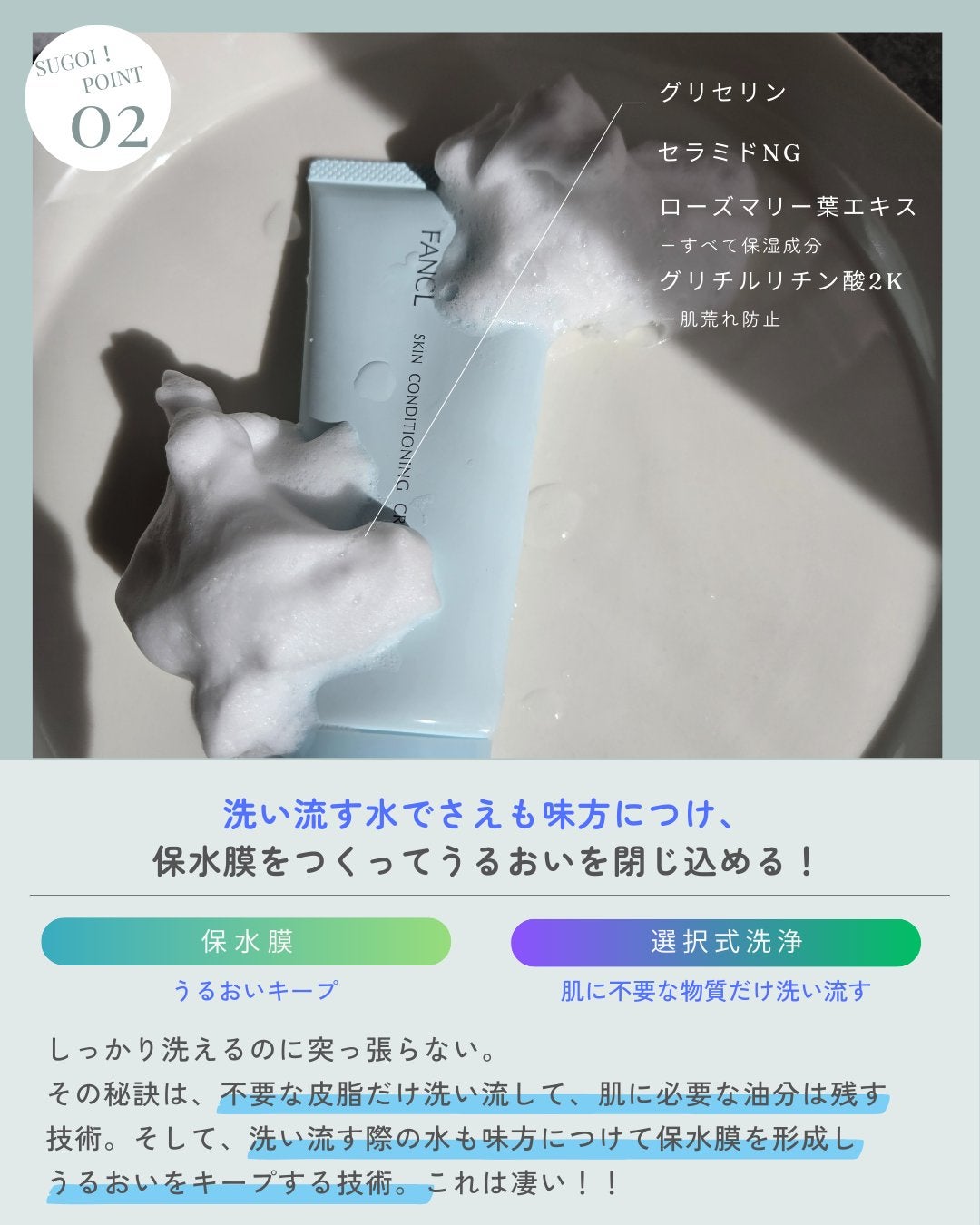 スキンコンディショニング洗顔/ファンケル/洗顔フォームを使ったクチコミ(3枚目)