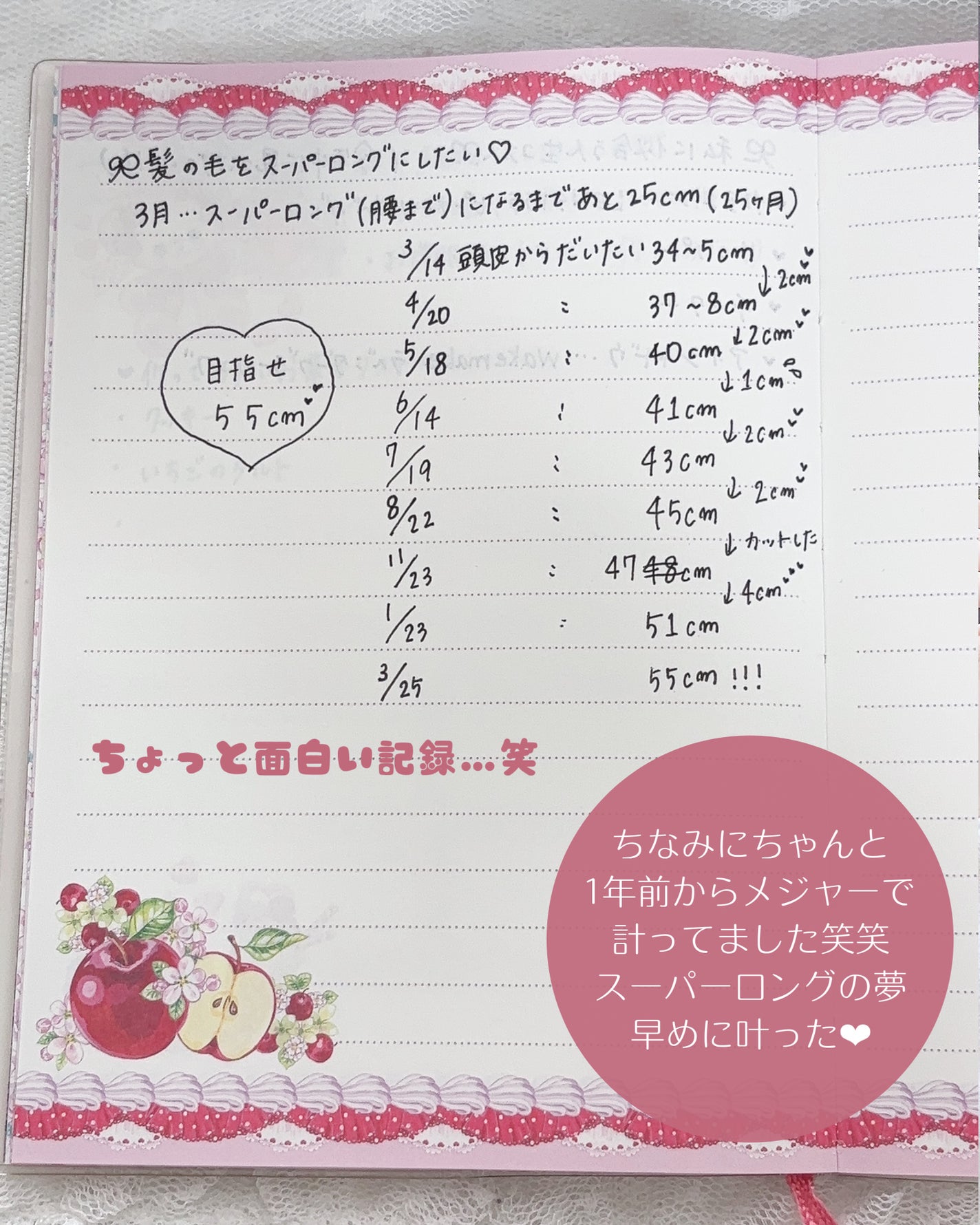 DHC 亜鉛/DHC/健康サプリメントを使ったクチコミ(3枚目)