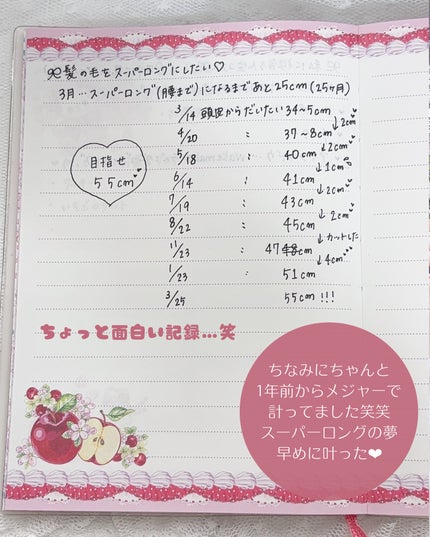 ヘアアクセルレーター レモンライムの香り/加美乃素本舗/頭皮ローションを使ったクチコミ(3枚目)