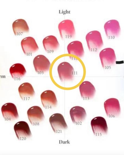 ばにら on LIPS 「ずっと気になっていた、#lakaのフルーティグラムティント(1..」(4枚目)