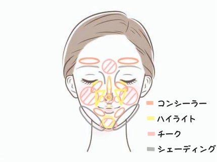 ラスティンググロスリップ/CEZANNE/口紅を使ったクチコミ(2枚目)