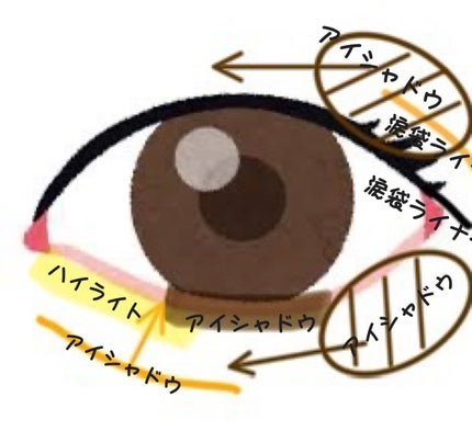 ラスティンググロスリップ/CEZANNE/口紅を使ったクチコミ(3枚目)