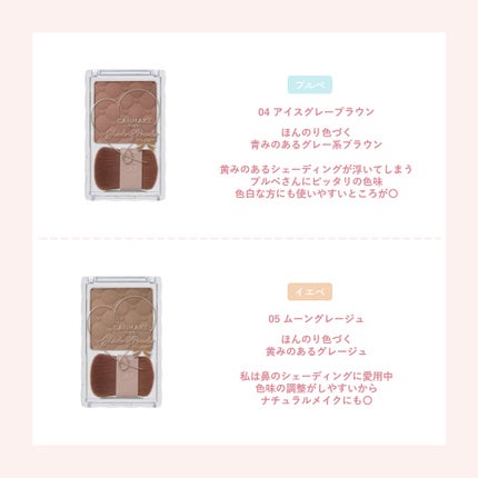 シェーディングパウダー/キャンメイク/シェーディングを使ったクチコミ(3枚目)