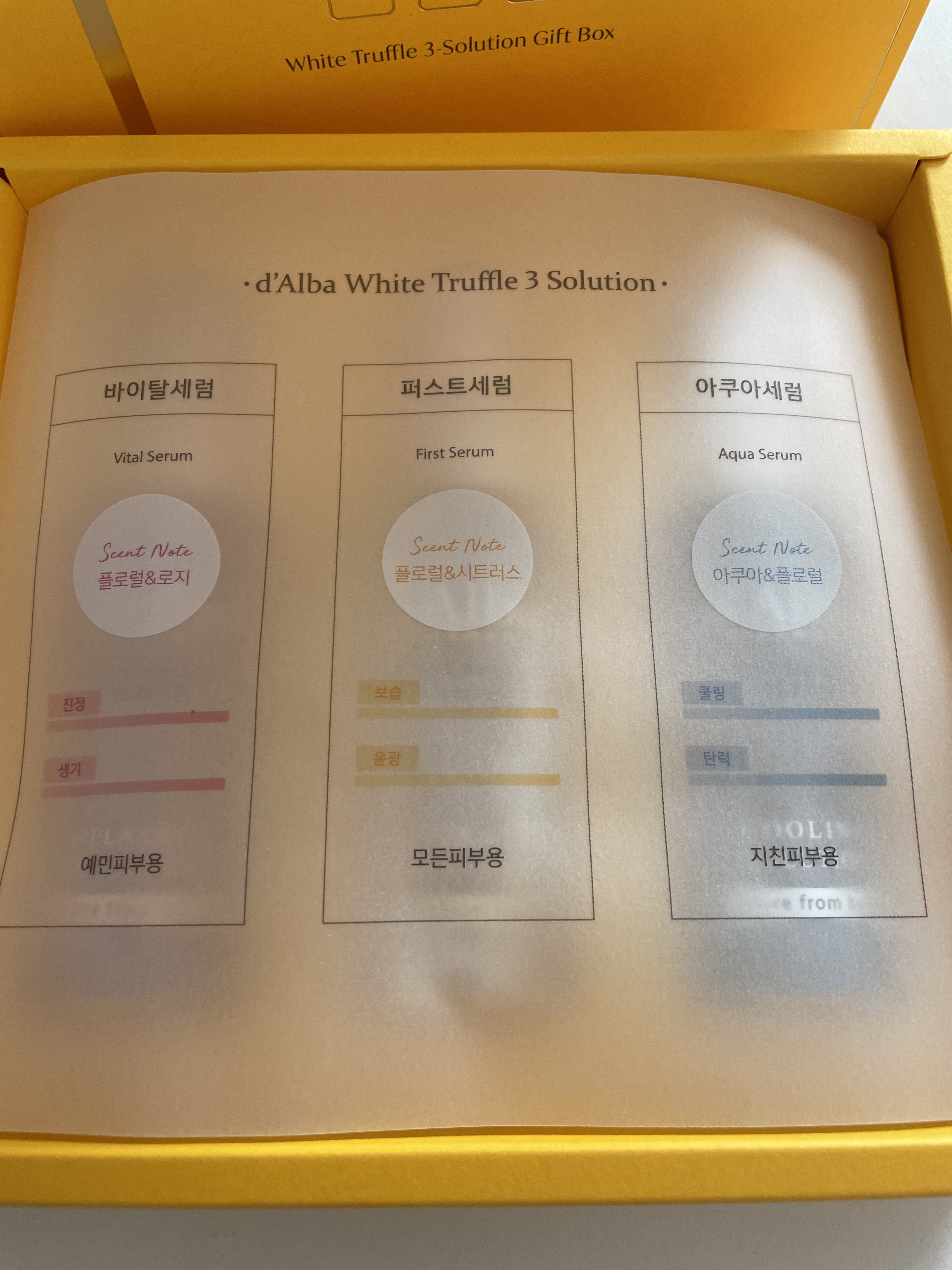 ダルバ ホワイトトリュフバイタルスプレーセラム/ダルバ/ミスト状化粧水を使ったクチコミ（2枚目）