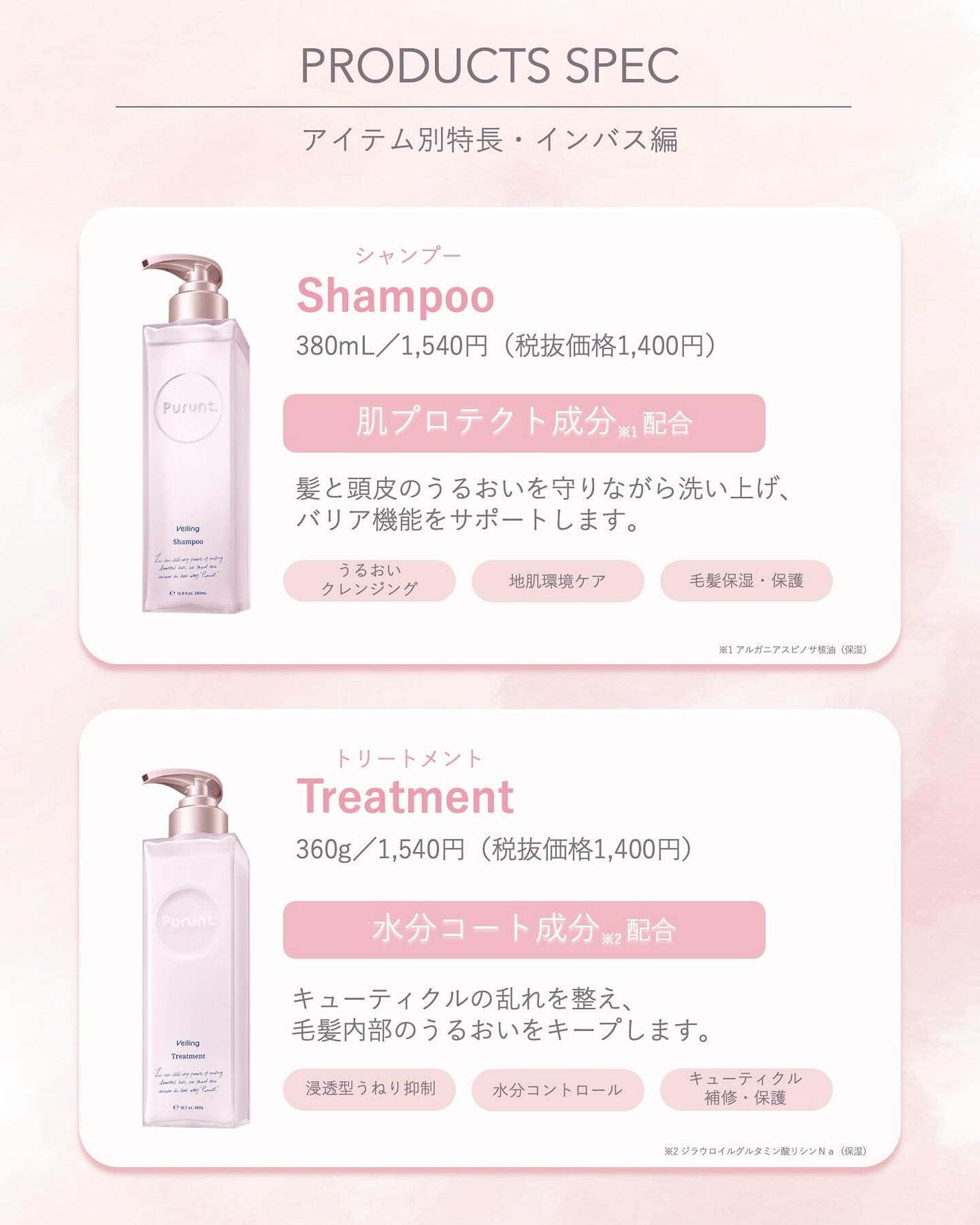 プルント ヴェーリング美容液シャンプー/トリートメント/Purunt./シャンプー・コンディショナーを使ったクチコミ(2枚目)