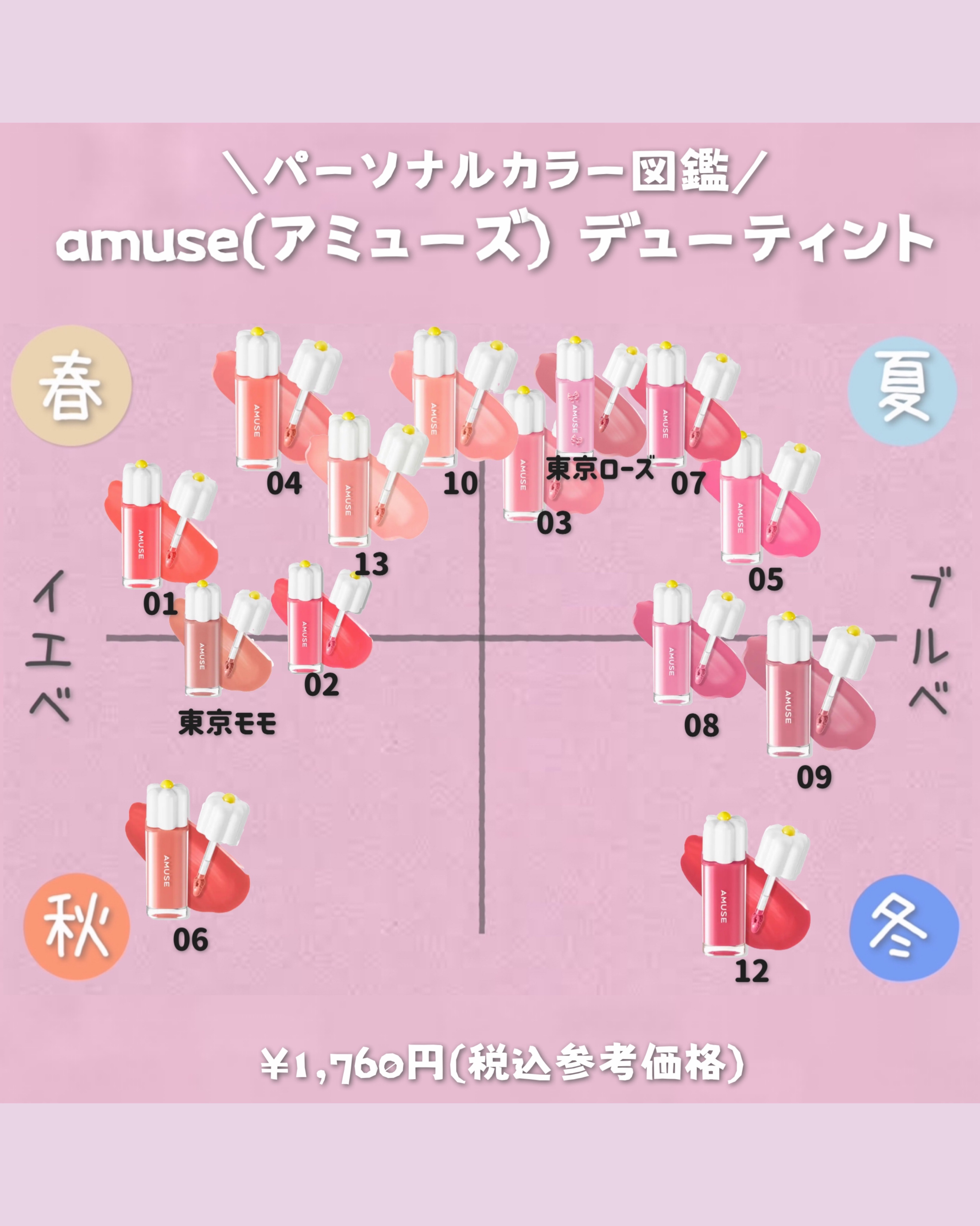 デューティント 02 ブリーズ/AMUSE/リップティントを使ったクチコミ（2枚目）