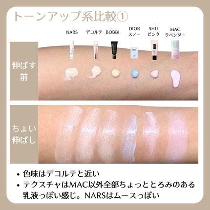 NARS ライトリフレクティングトーンアップヴェール 他 ピンクポーチ付き ライトリフレクティング トーンアップヴェール / NARSの口コミ