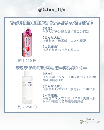 敏感肌用薬用美白化粧水・高保湿タイプ/無印良品/化粧水を使ったクチコミ(3枚目)