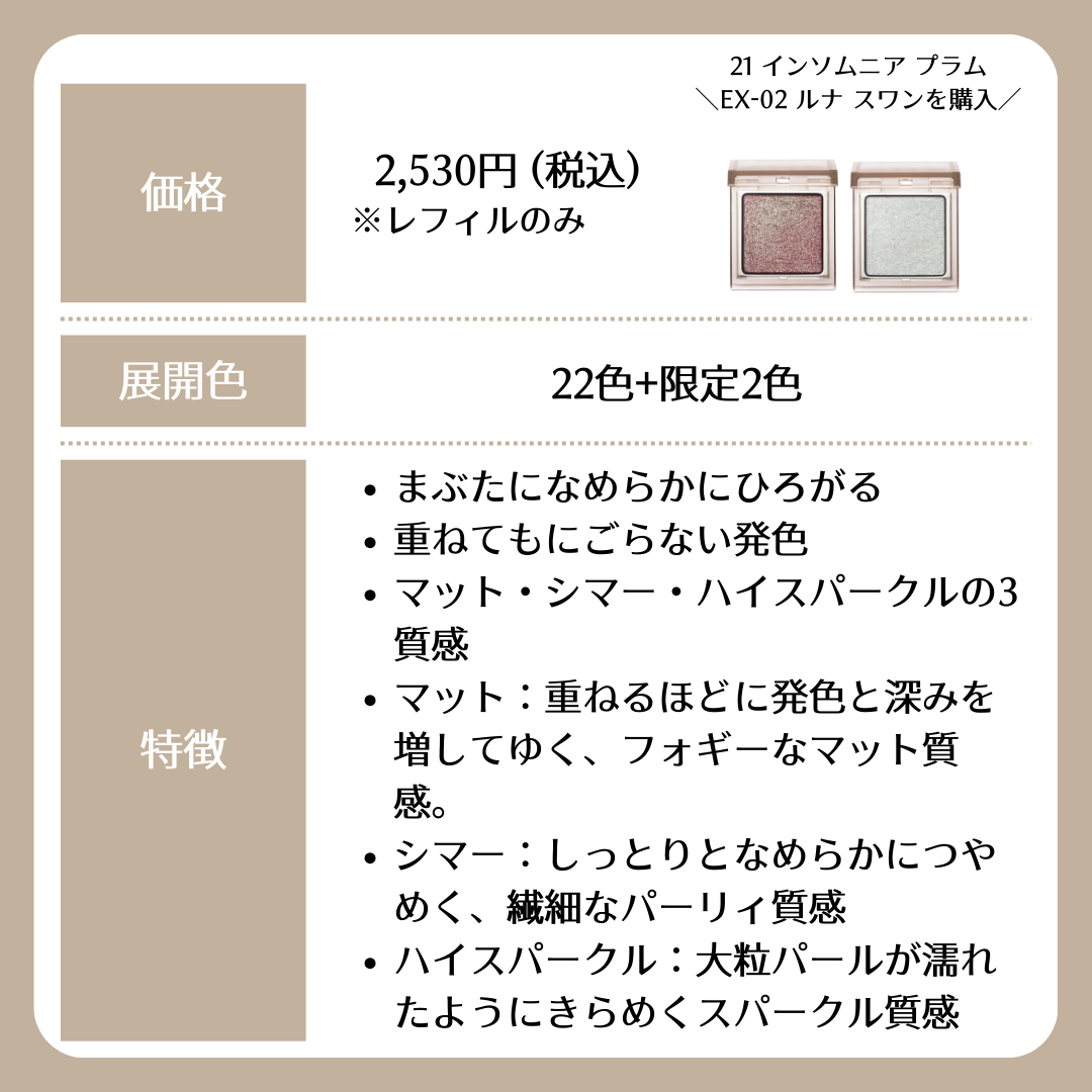 RMK インフィニシェイド シングル アイシャドウ/RMK/単色アイシャドウを使ったクチコミ（2枚目）