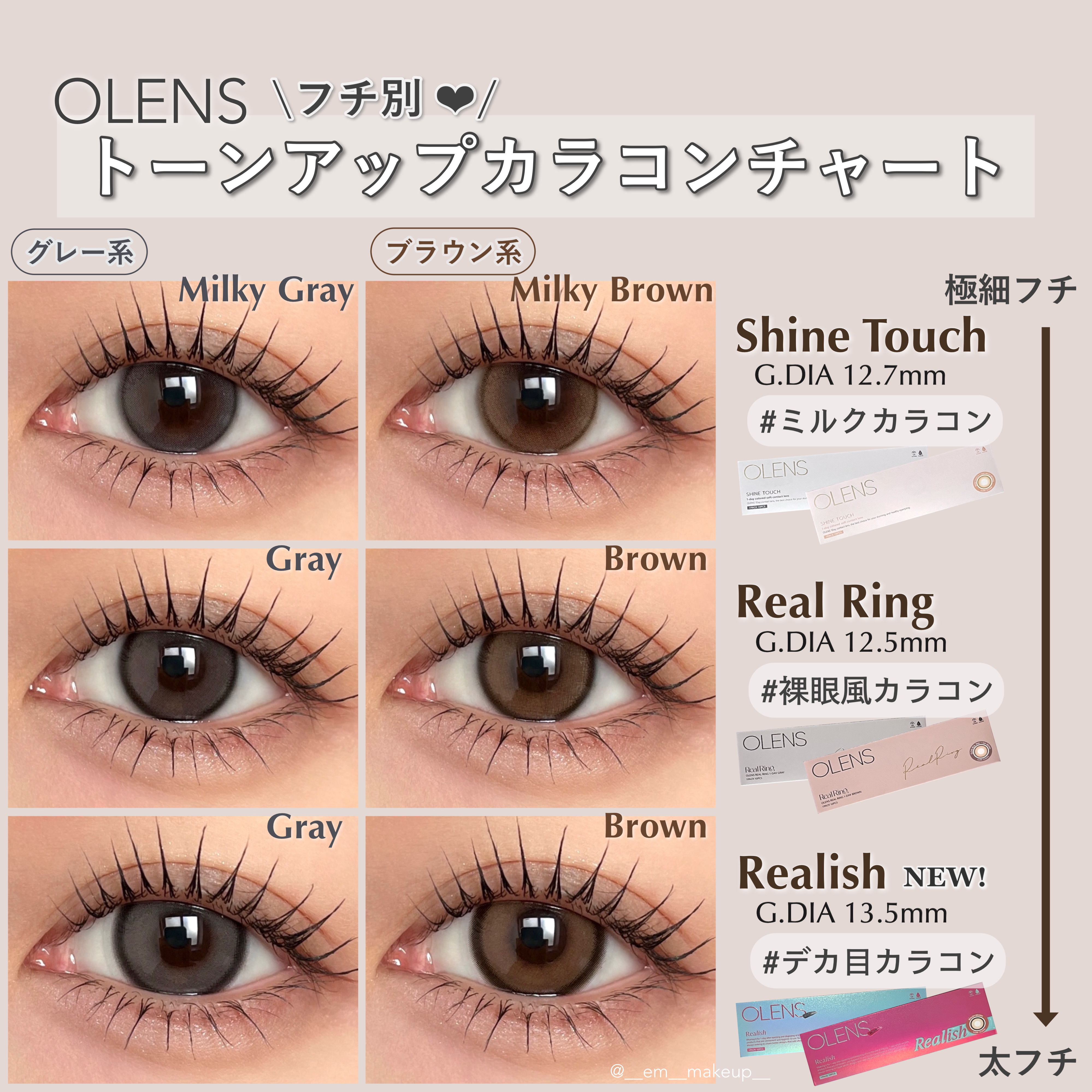 Real Ring 1day/OLENS/ワンデー（１DAY）カラコンを使ったクチコミ（2枚目）