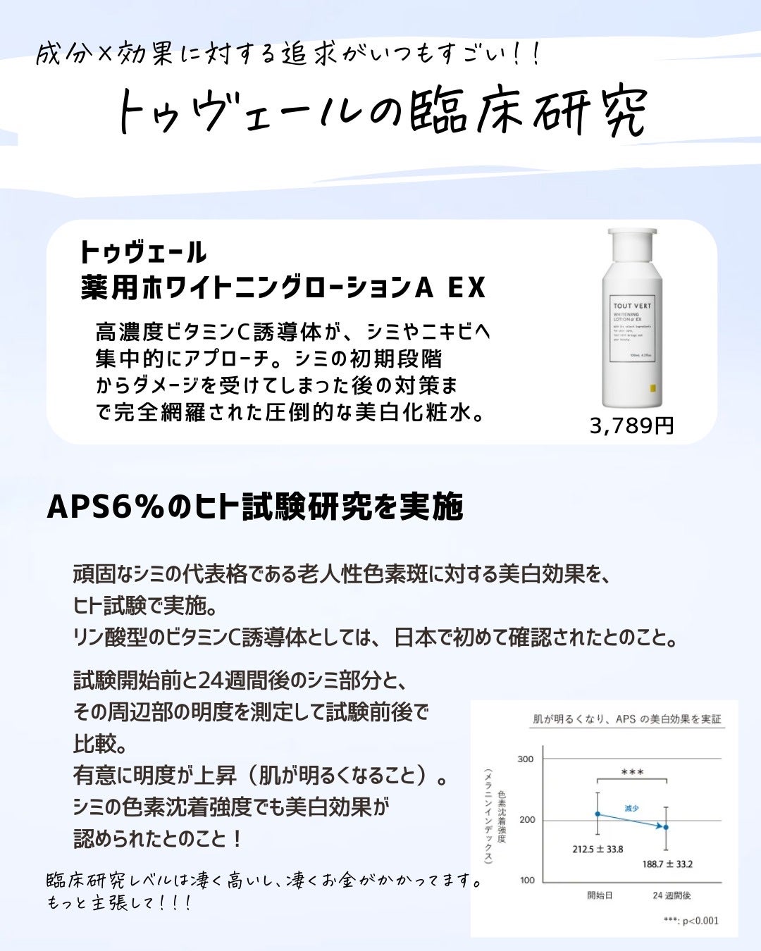 とまと村長@化粧品研究者 on LIPS 「有名な商品だけど、実はめちゃくちゃ凄いものや、いまいち良さを知..」(4枚目)