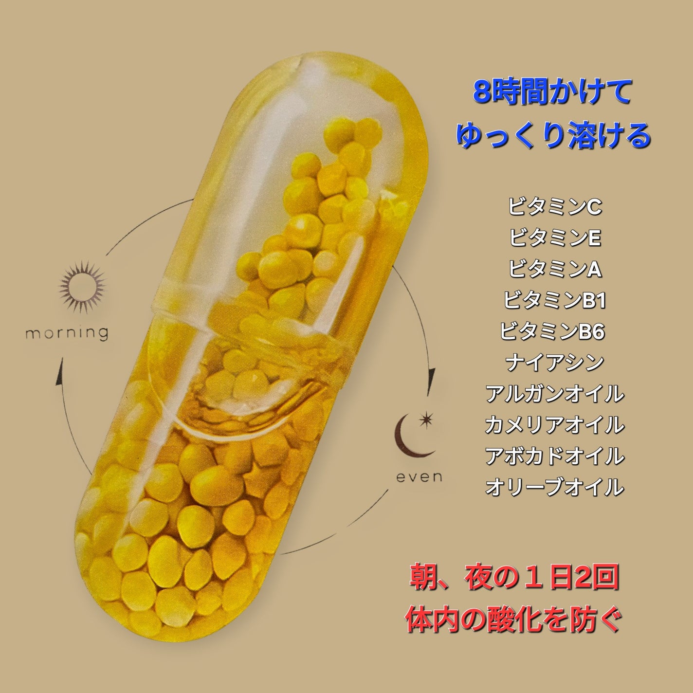 BeautyHolic on LIPS 「内側からの肌の透明感、エイジングケアサプリfeatBright..」(3枚目)