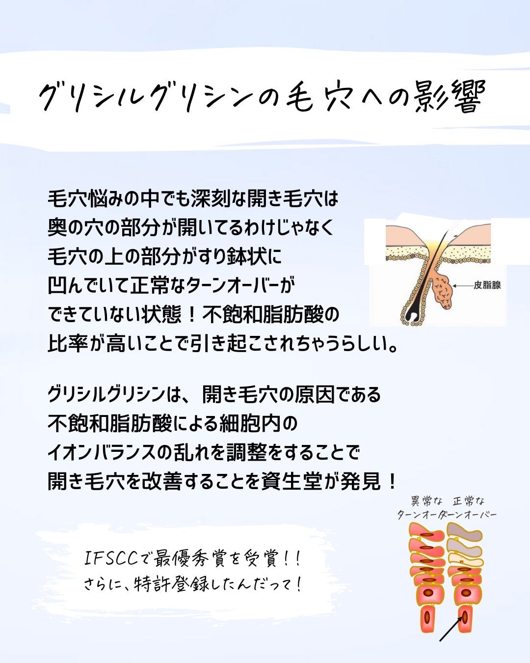とまと村長@化粧品研究者 on LIPS 「そろそろ毛穴悩みが増える季節なので、角栓除去のメカニズムのある..」(7枚目)
