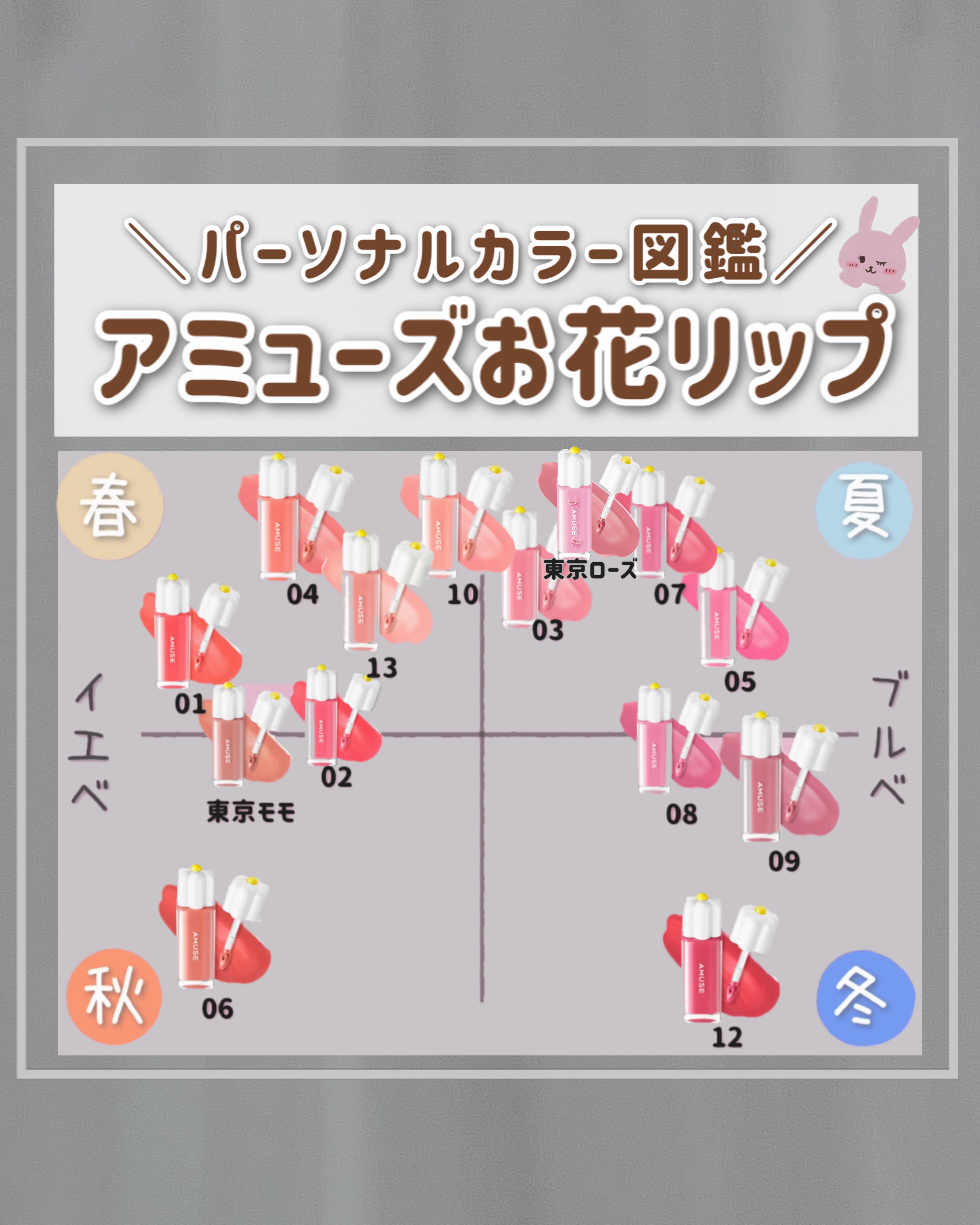 デューティント 02 ブリーズ/AMUSE/リップティントを使ったクチコミ（1枚目）