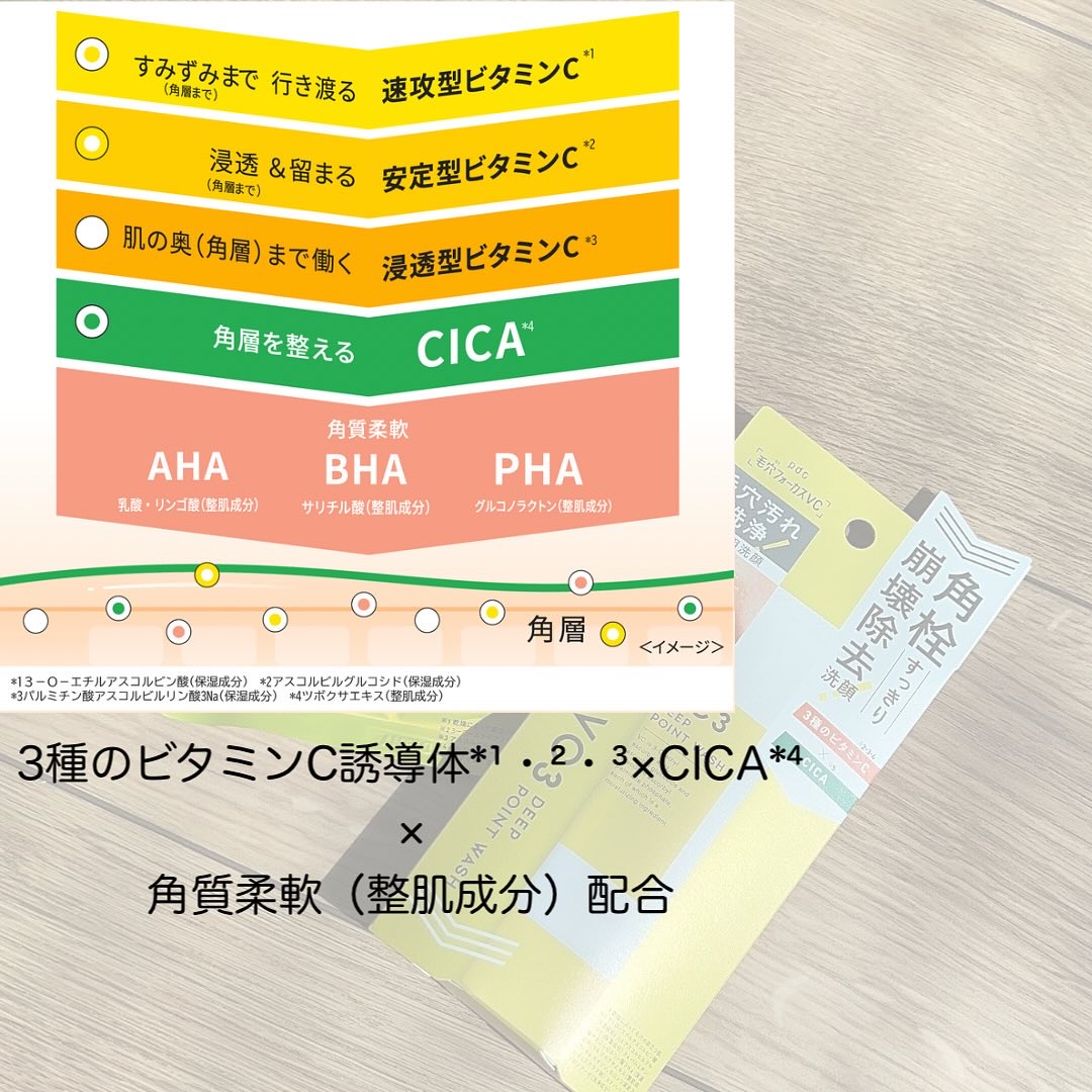 毛穴フォーカスVC VC3シートマスク/pdc/シートマスク・パックを使ったクチコミ（3枚目）