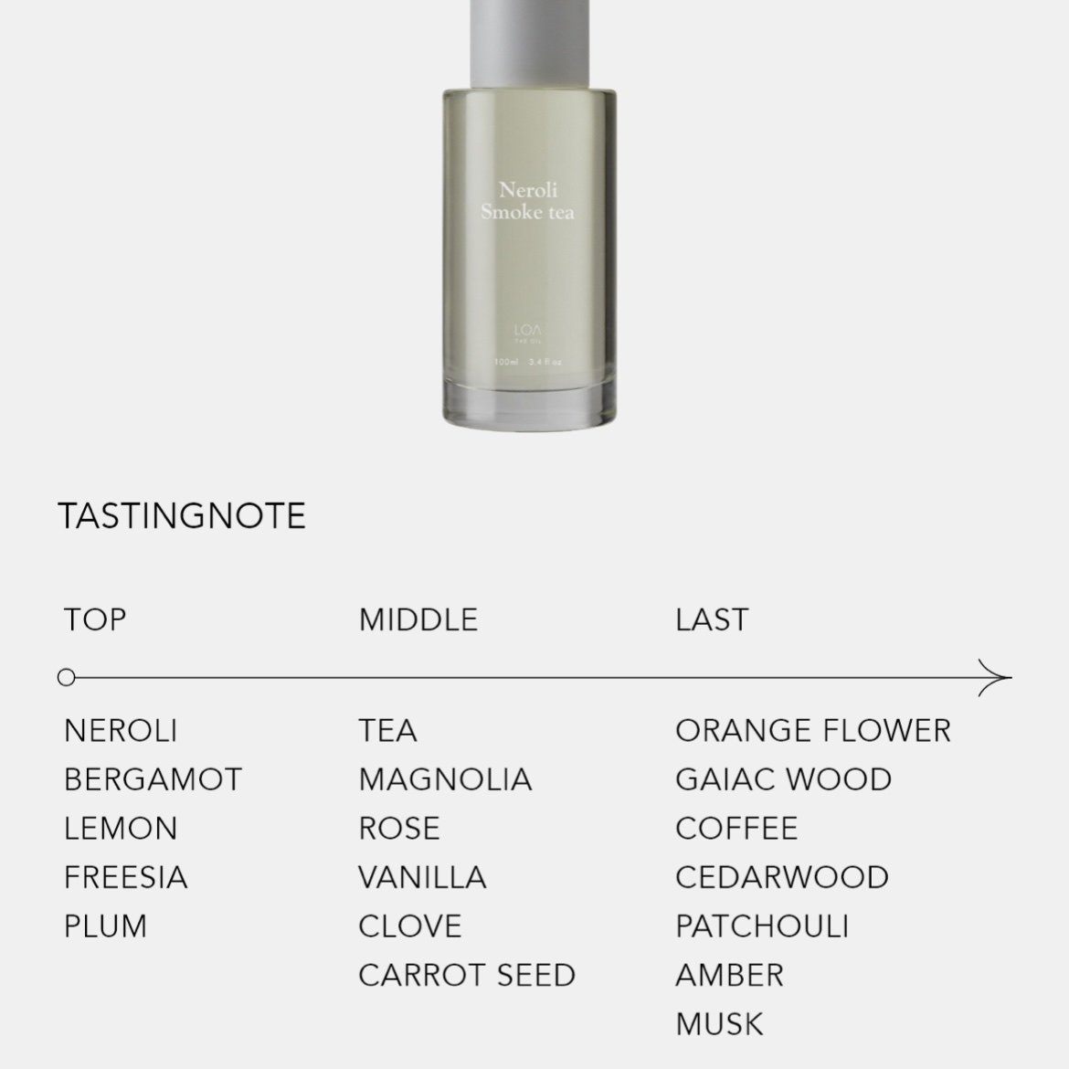 LOA The Oil JASMIN doré/LOA The Oil/ボディオイルを使ったクチコミ（2枚目）