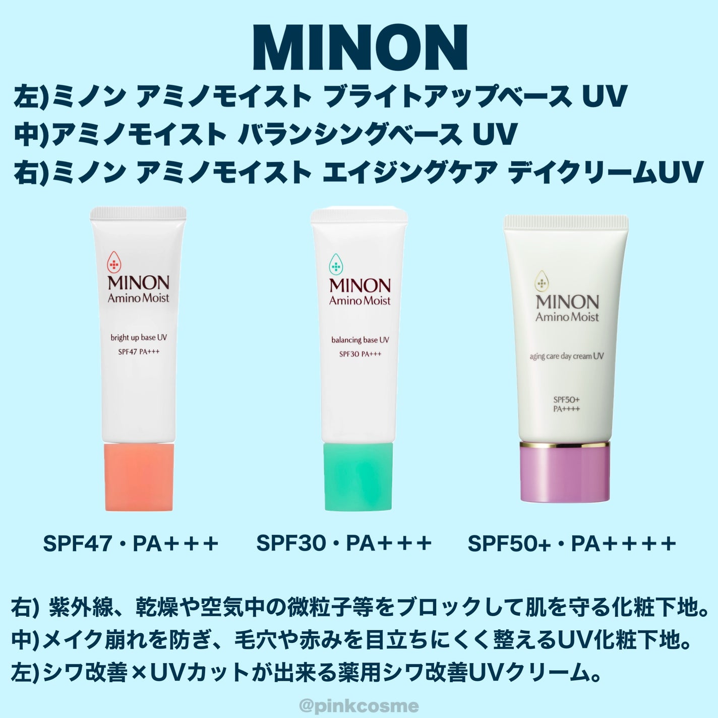 スーパーサンシールド ブライトフィット/ACSEINE/日焼け止めミルクを使ったクチコミ(2枚目)