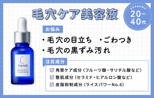 毛穴ケア美容液は20代〜40代におすすめ!毛穴の目立ち・ごわつき・毛穴の黒ずみ汚れなどのお悩みに◎ 注目成分は、フルーツ酸・サリチル酸などの角質ケア成分、セラミド・ヒアルロン酸などの整肌成分、ライスパワーNo.6などの皮脂抑制成分。