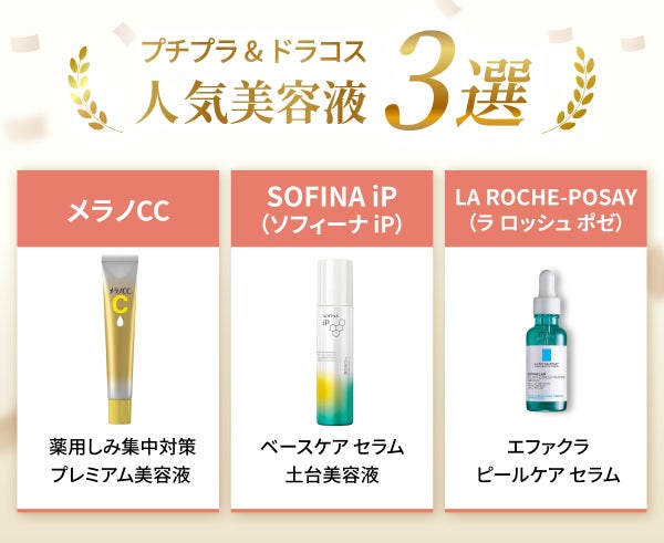 プチプラ&ドラコスの人気美容液3選。メラノCC「薬用しみ集中対策 プレミアム美容液」、ソフィーナ iP「ベースケア セラム 土台美容液」、ラ ロッシュ ポゼ「エファクラ ピールケア セラム」。