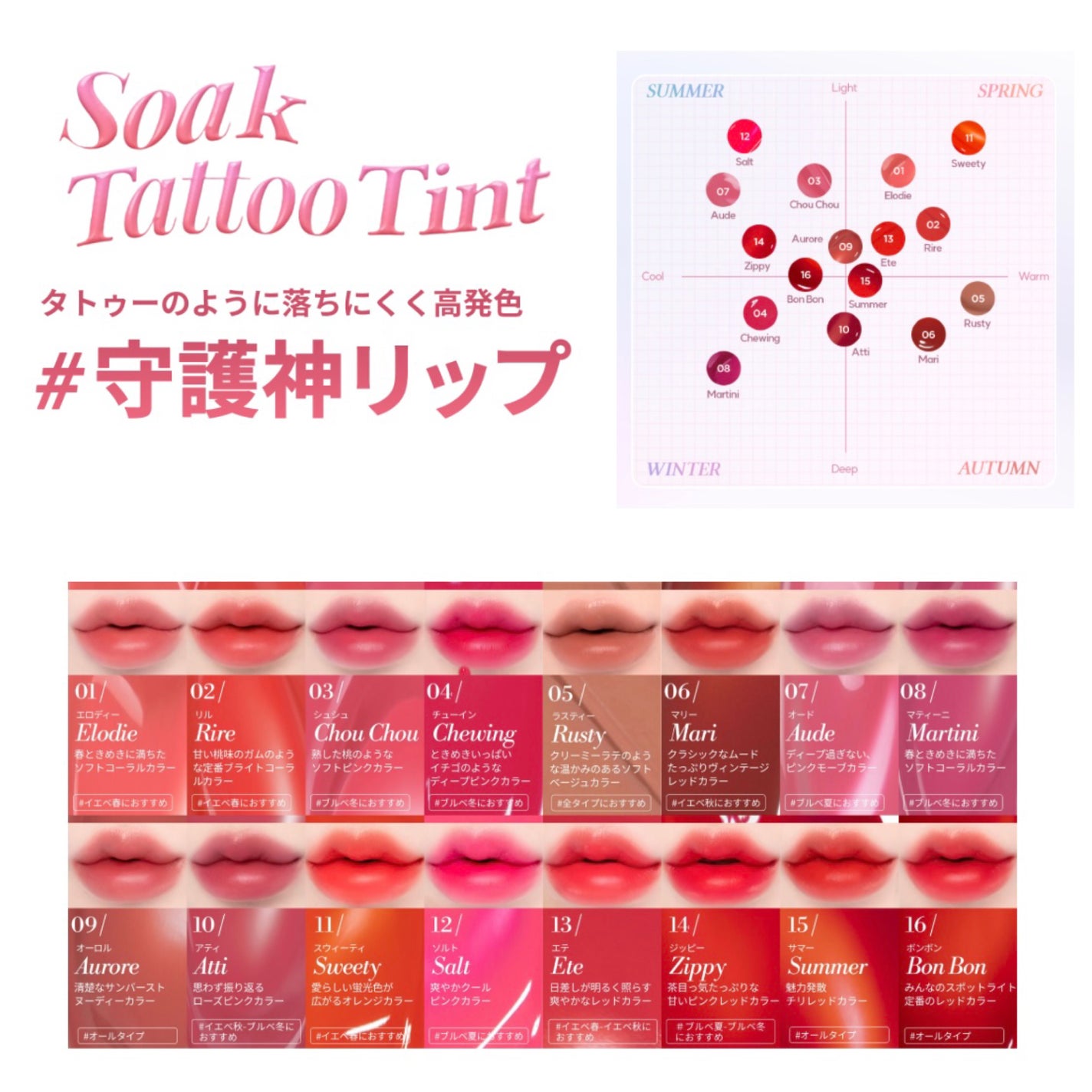 Soak Tattoo Tint/フォレンコス/リップグロスを使ったクチコミ(2枚目)