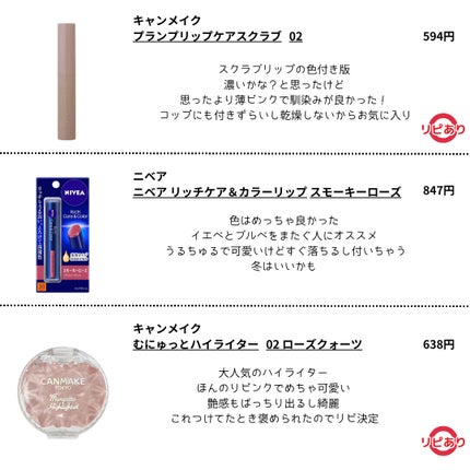 ニベア リッチケア&カラーリップ/ニベア/リップクリームを使ったクチコミ(3枚目)